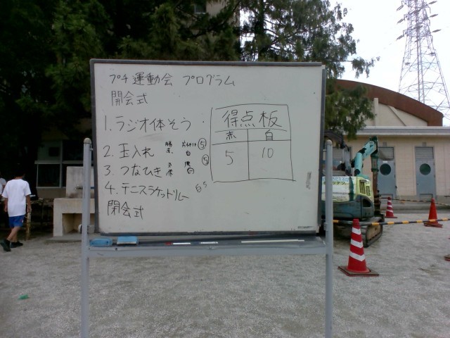 結果