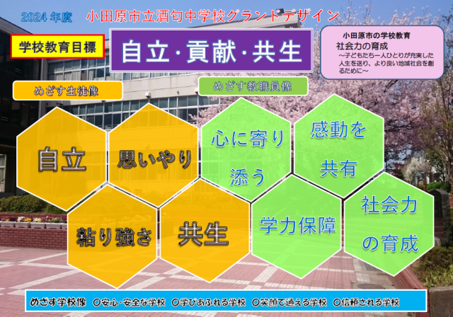 酒匂中グランドデザイン【2024】.bmp