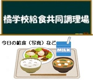 橘学校給食共同調理場（下中小学校の給食はこちらで作られています。）