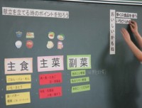 食育の学習（６年生）